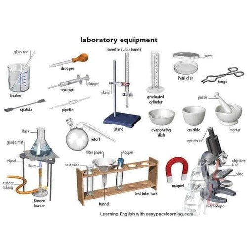 Lab Instruments & Suppliers